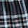 Red Blue Plaids